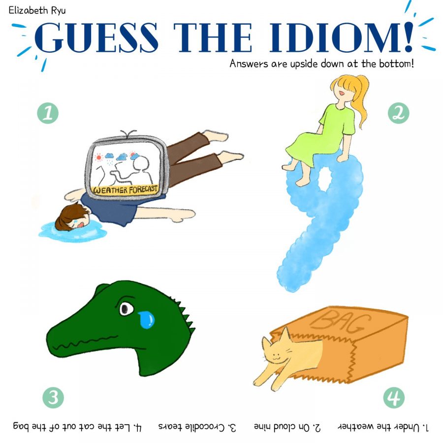 Guess the Idiom: Part 2