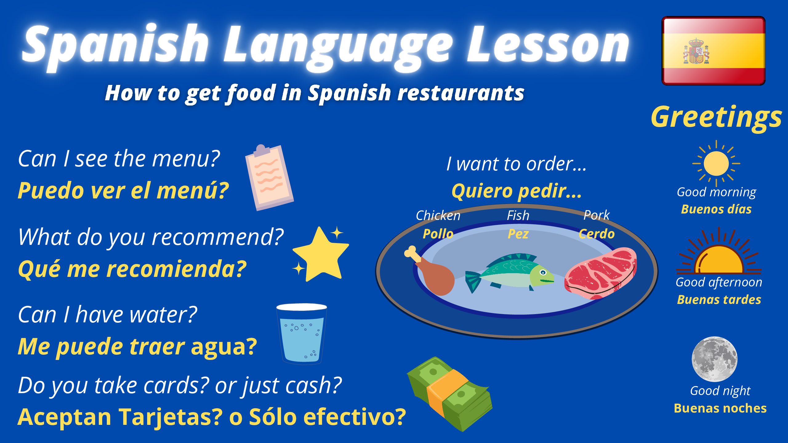 spanish-language-lesson-how-to-get-food-in-spanish-restaurants-jets