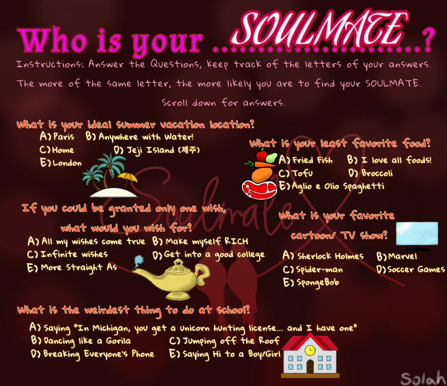 Whos Your Soulmate: Part 1