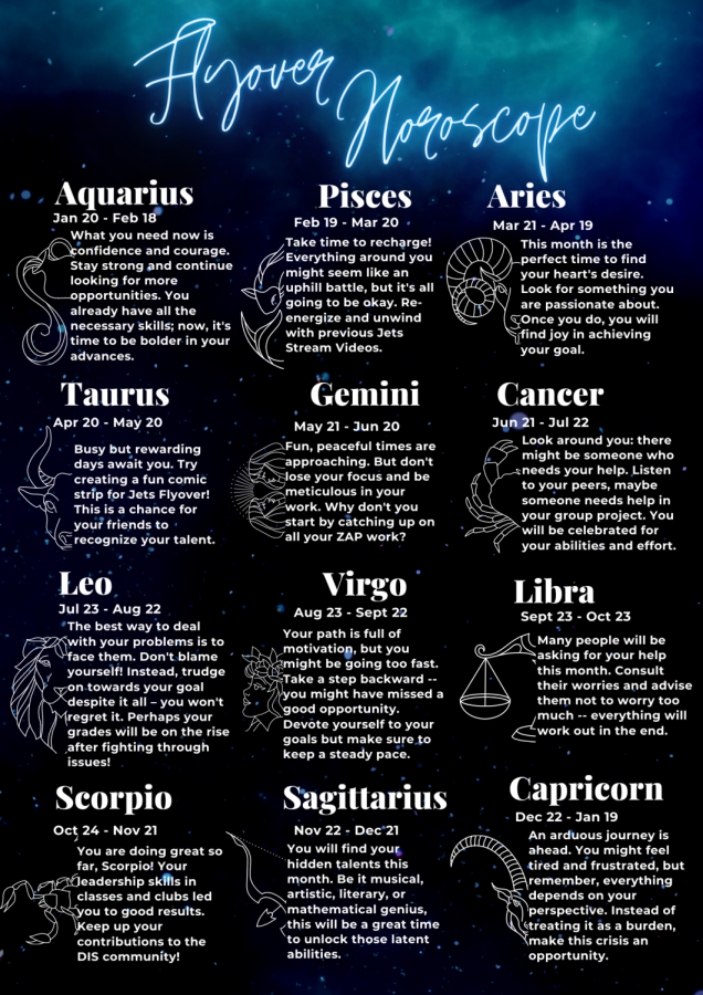 Jets Flyover: February Horoscope