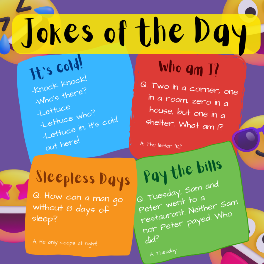 March: Jokes of the Day