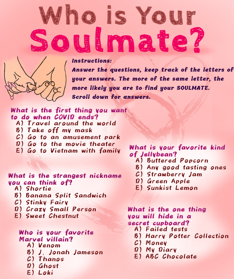 Whos Your Soulmate: Part 4