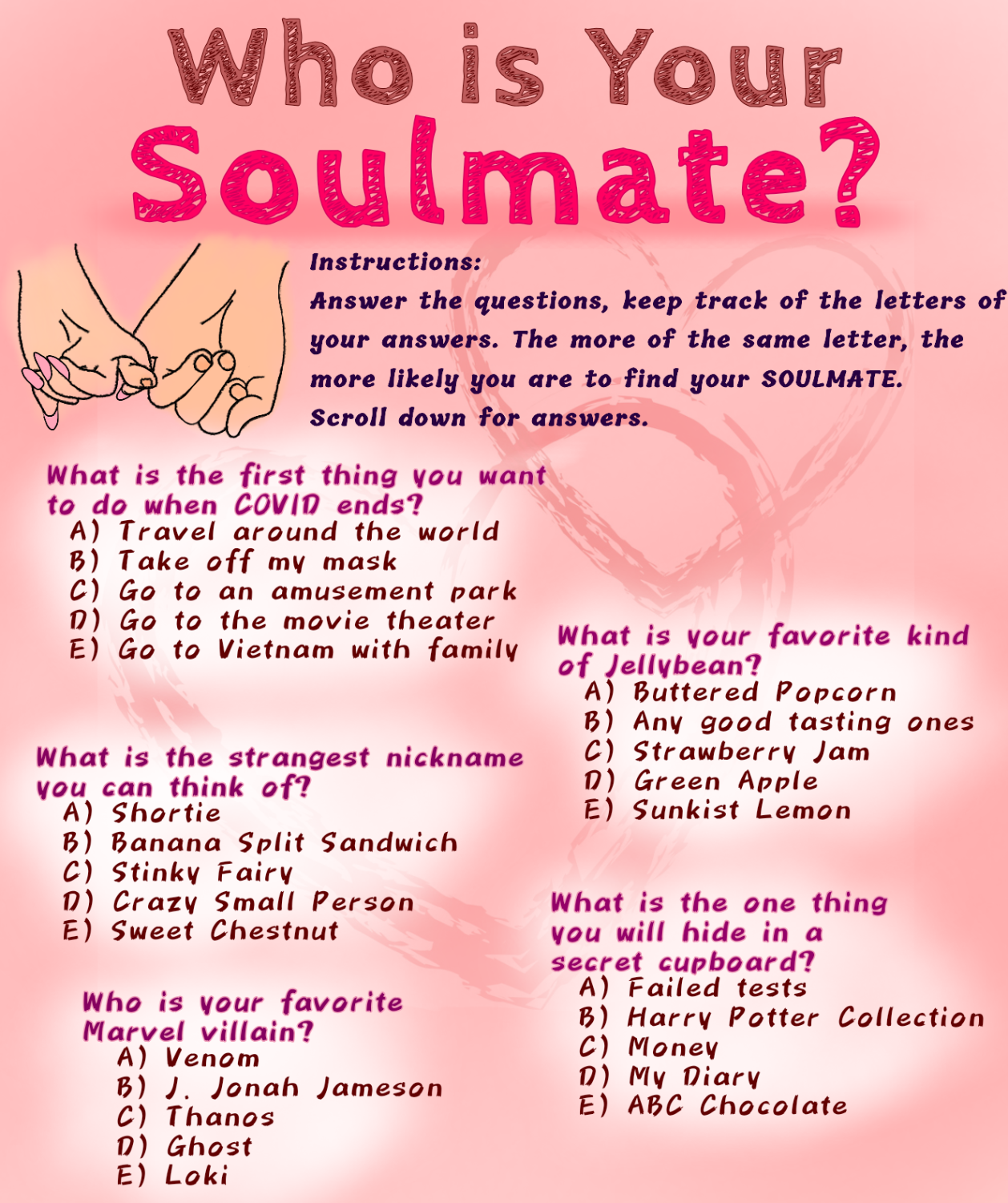 Does Your Soulmate Sketch Goals Match Your Practices?