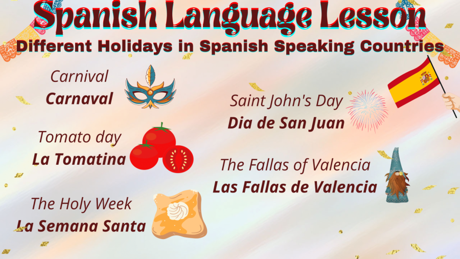 Spanish Language Lesson: Different Holidays in Spanish Speaking Countries