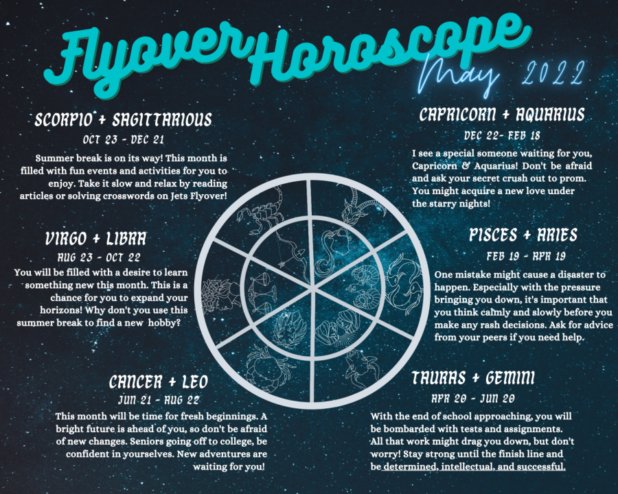 Jets Flyover: May Horoscope
