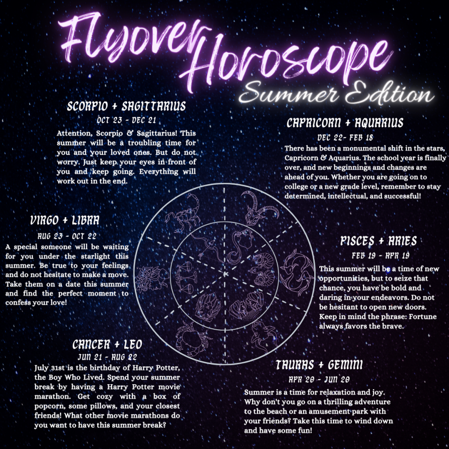 Jets Flyover: Summer Horoscope