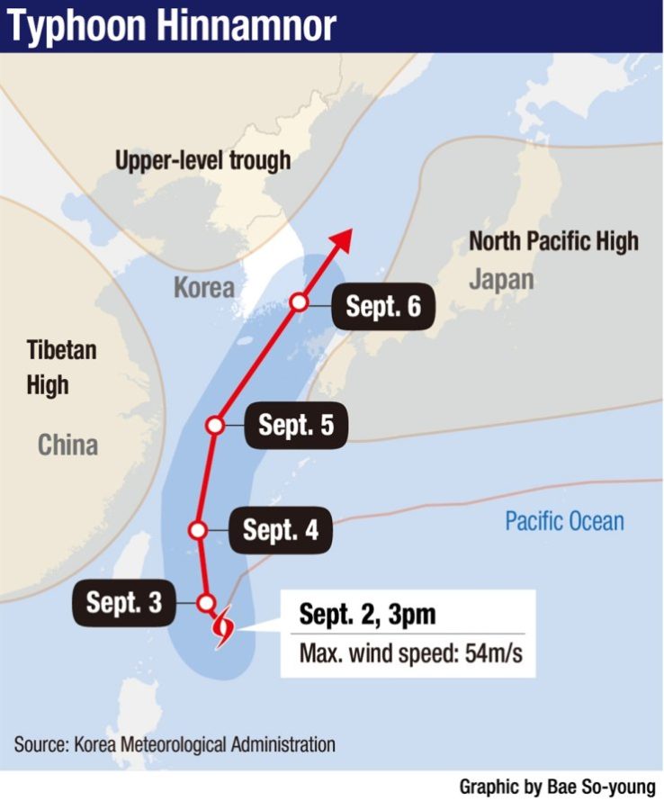 As+of+the+2nd%2C+Typhoon+Hinnamnor+quickly+makes+its+way+to+South+Korea.+Graphic+by+Bae+So-Young.
