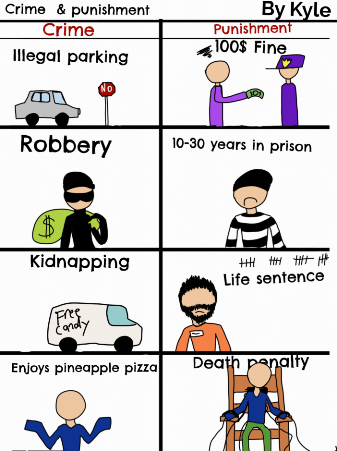 Comic: Crime & Punishment