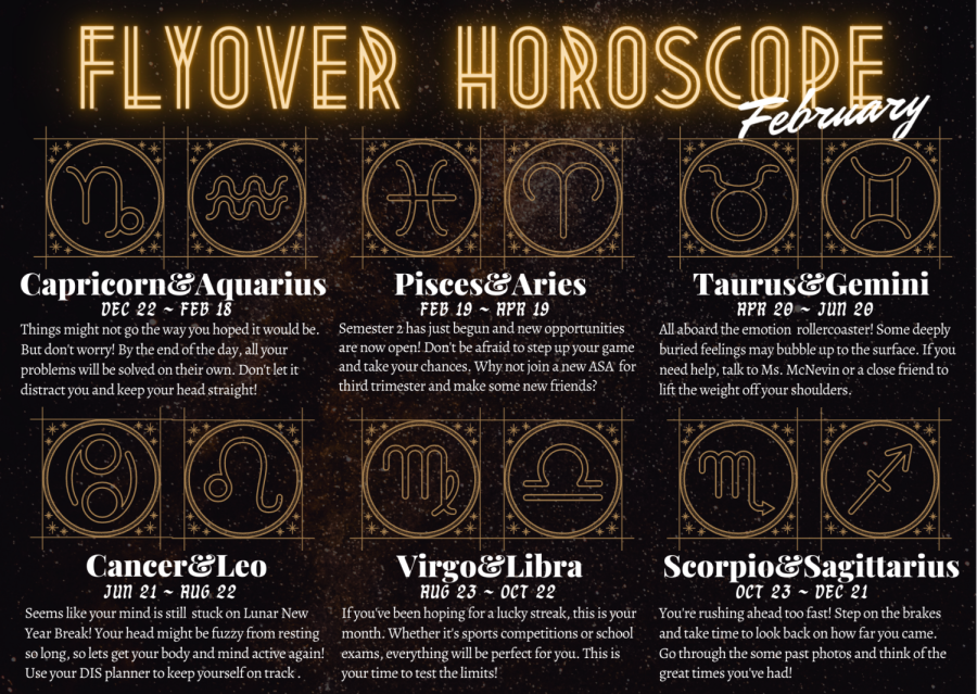 Jets Flyover: February Horoscope
