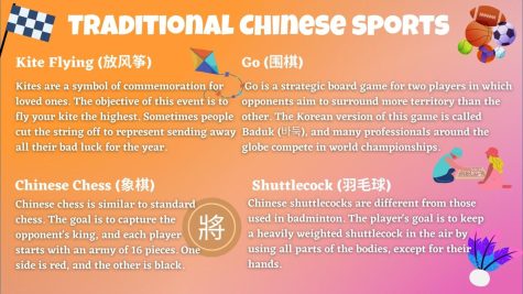 Traditional Chinese Sports