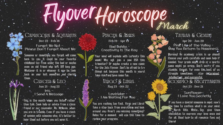 Jets Flyover: March Horoscope