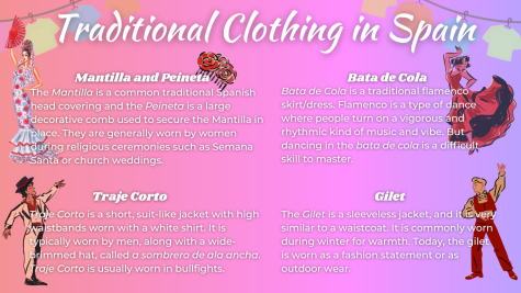 Traditional Clothing in Spain