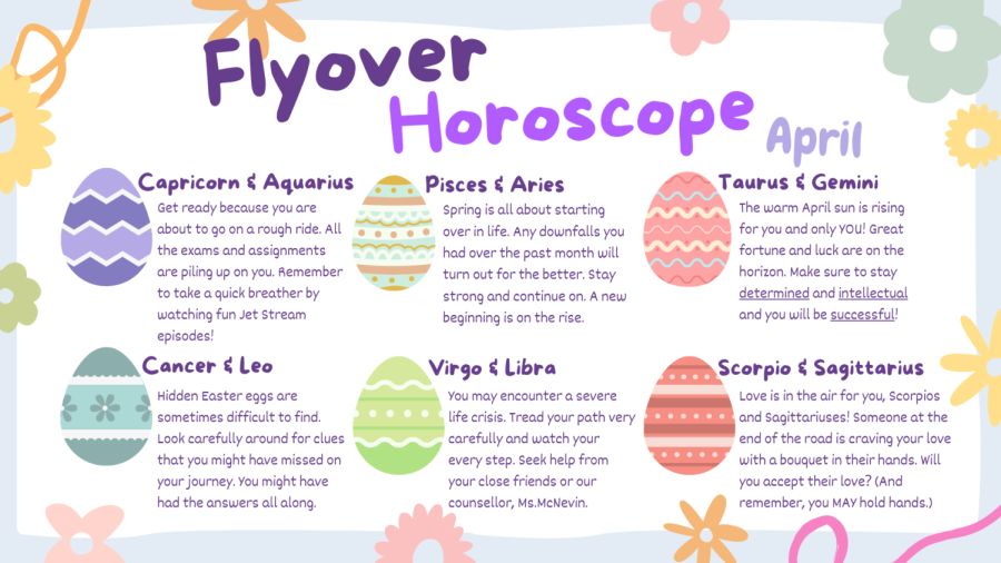 Jets Flyover: April Horoscope