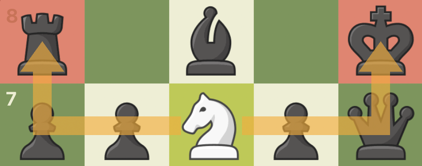 How To Use Your Pieces Tactically: The Rook 