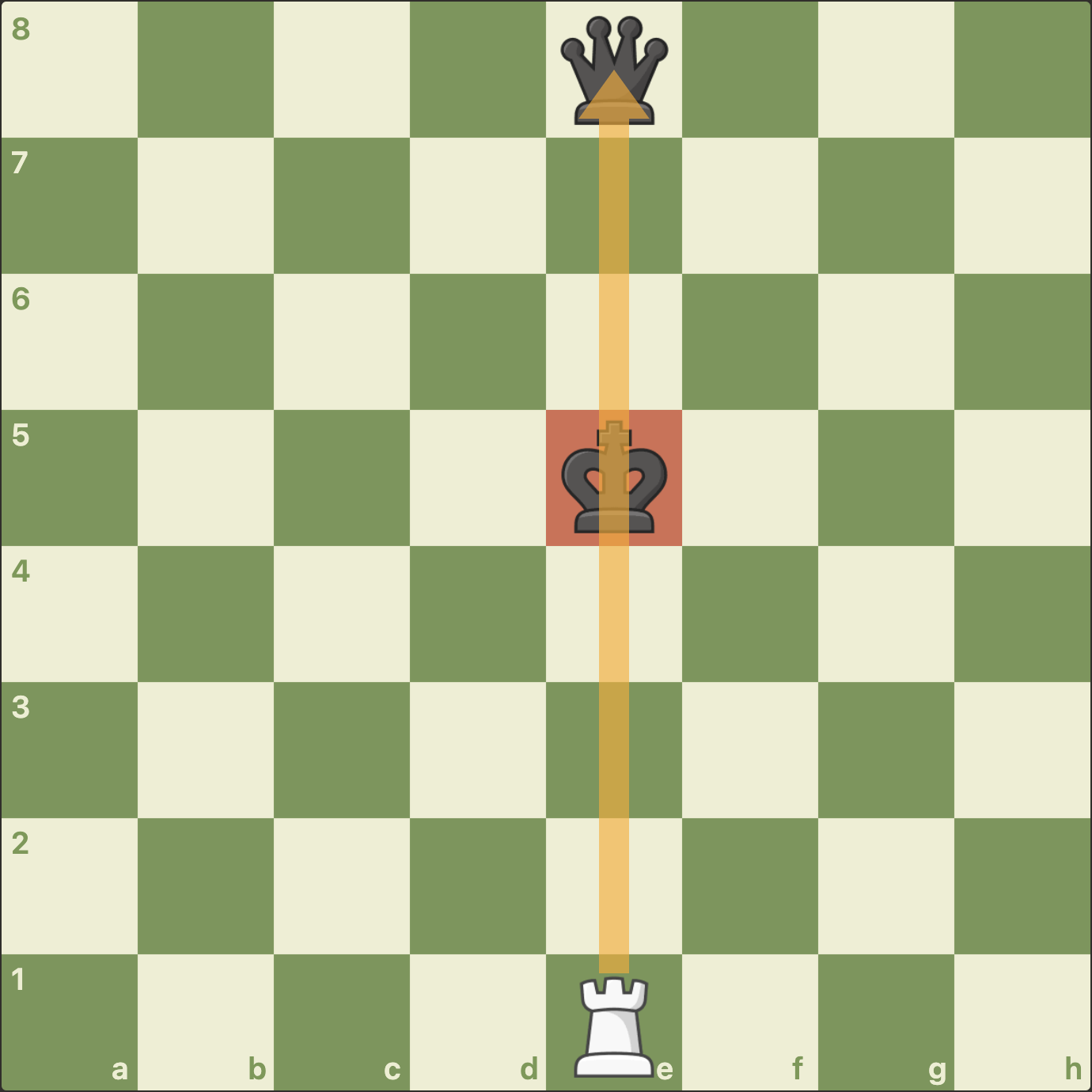 How Rook Moves and Captures, Chess Lessons