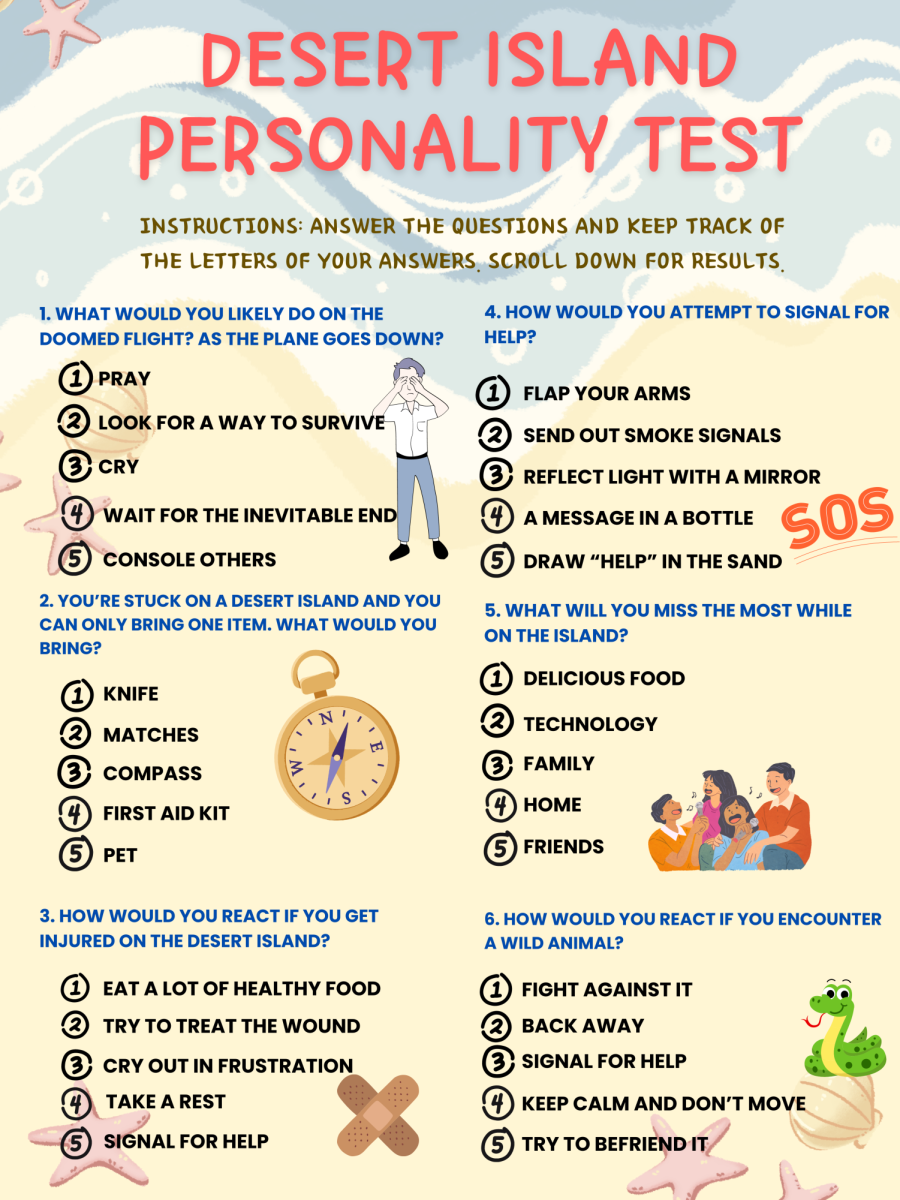 Desert Island Personality Test