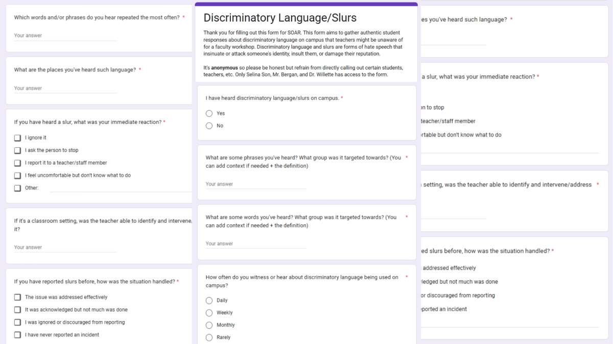 An anonymous survey crafted by senior Selina Son, where students share their thoughts and shed light on the hidden pain of racial slurs and harmful language that often go unnoticed by supervisors.