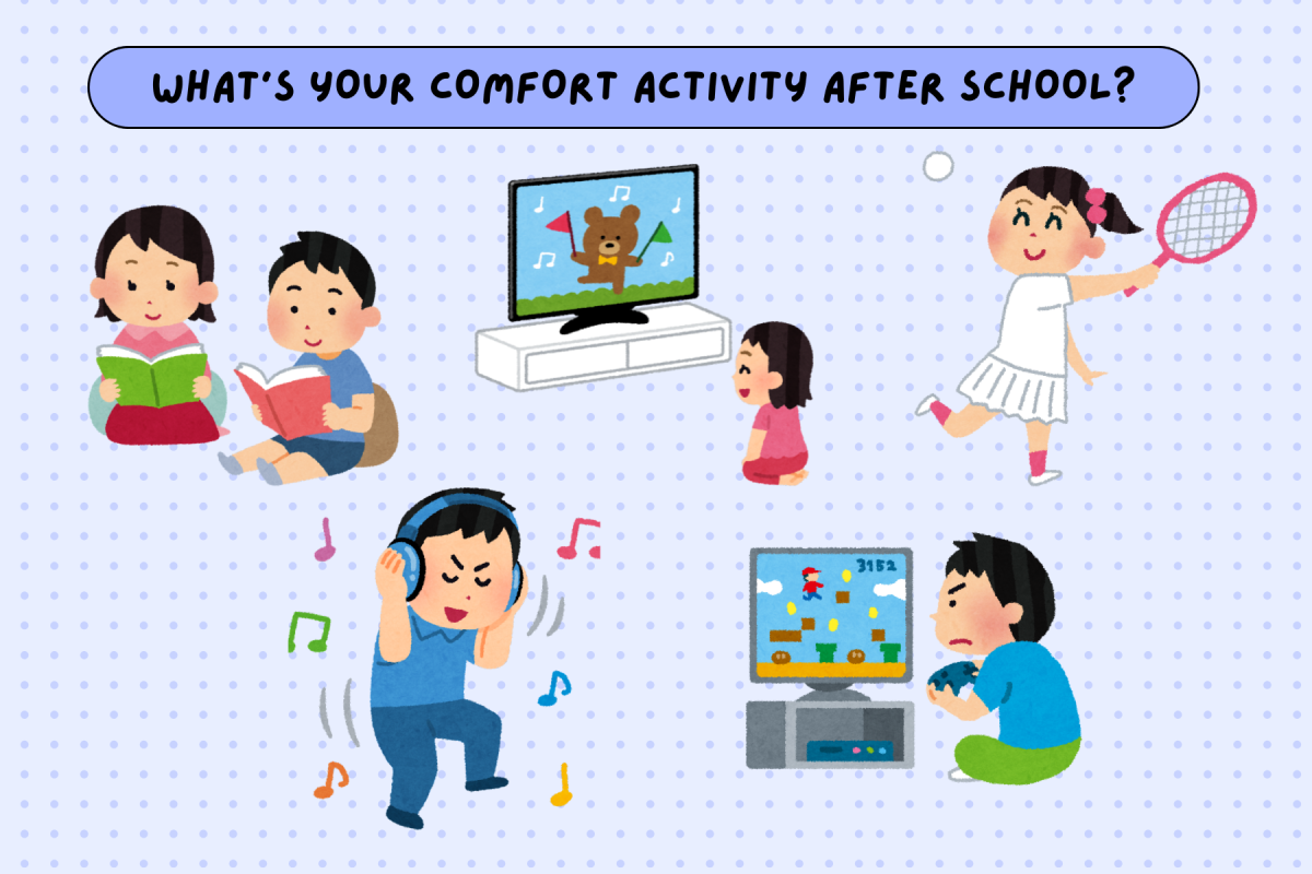 Different activities deliver a sense of calm to your after school routines. Students manage stress and find relaxation through a variety of ways. 
