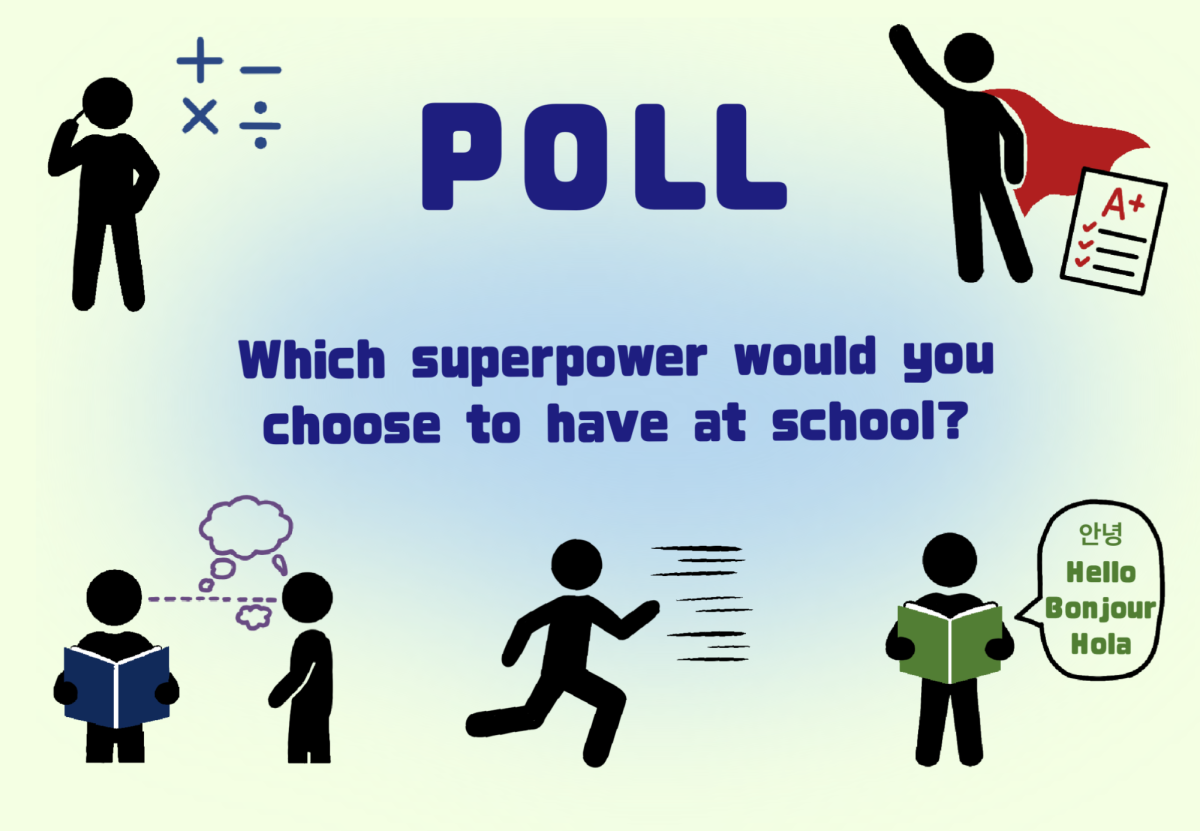 Students and teachers use their imagination to come up with different superpowers they would like to use on campus. In an imaginary universe, these secret weapons and stealthy strengths could help people enhance their lives. Let’s see what makes DIS a superhero school.